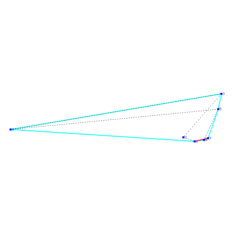 Flugauswertung